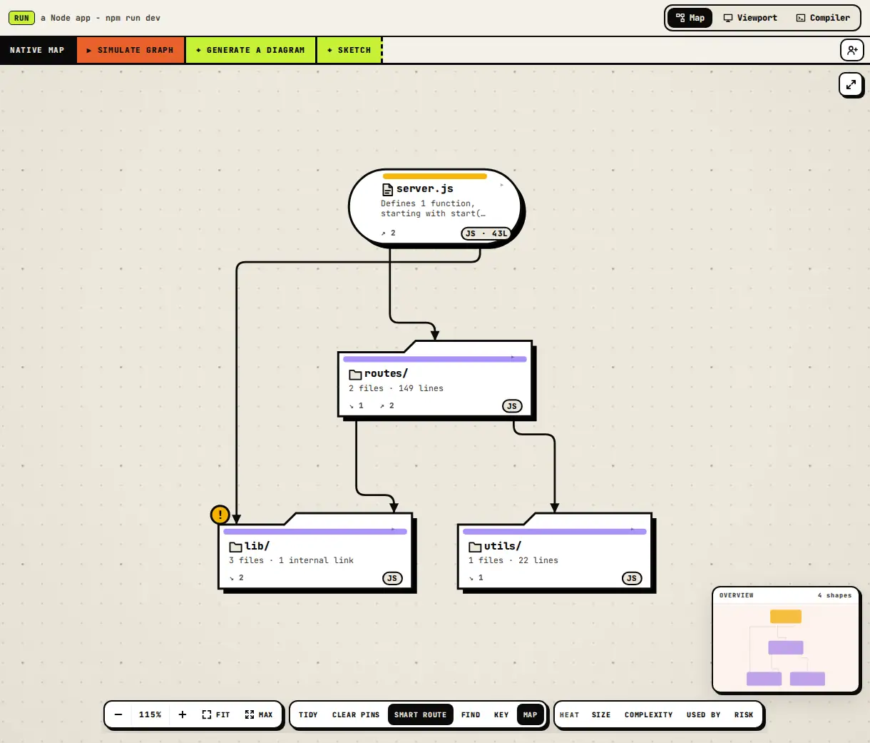 A codebase visualizer you can click through - a screenshot of VISCode