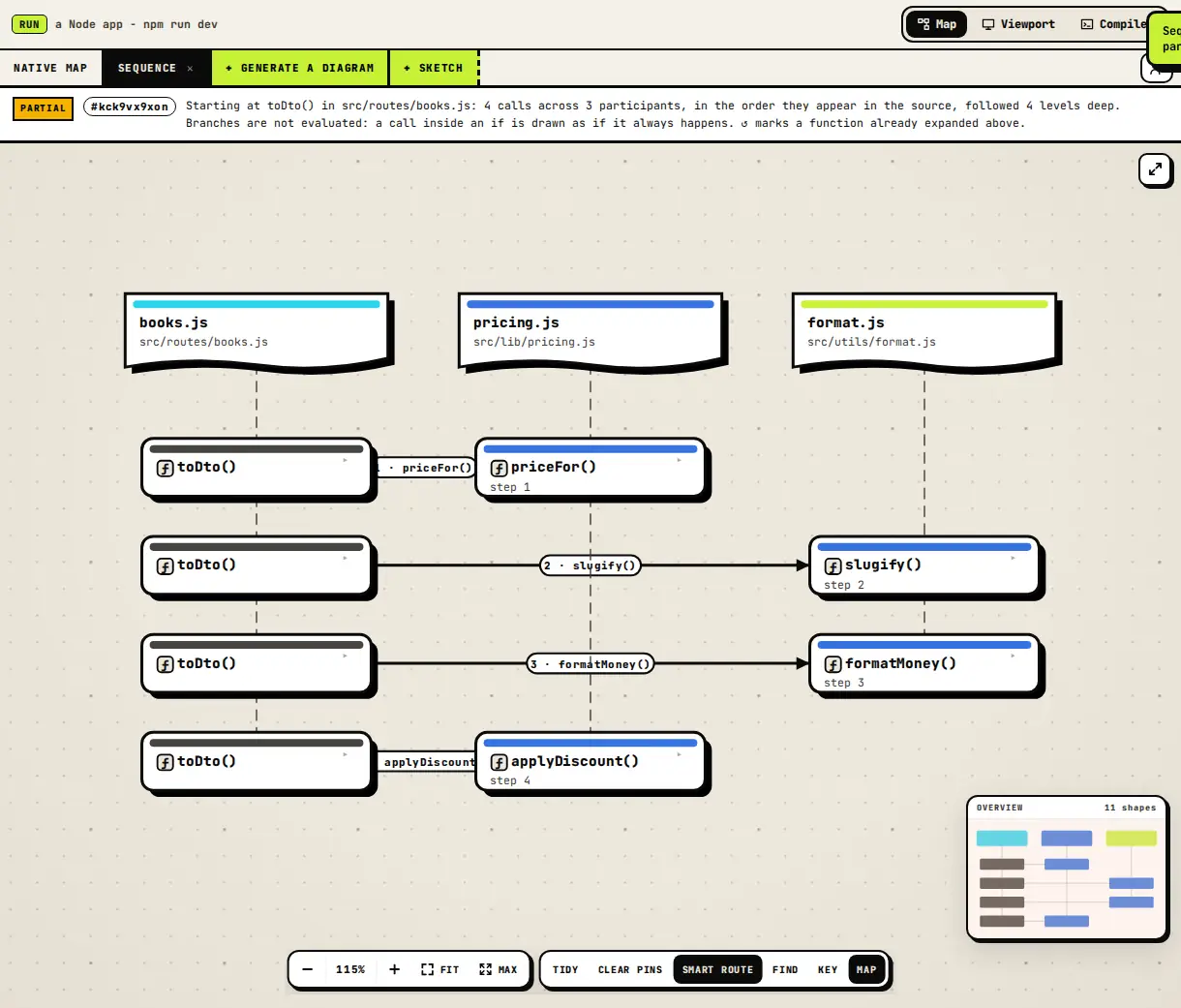 Architecture diagrams that come from the code - a screenshot of VISCode