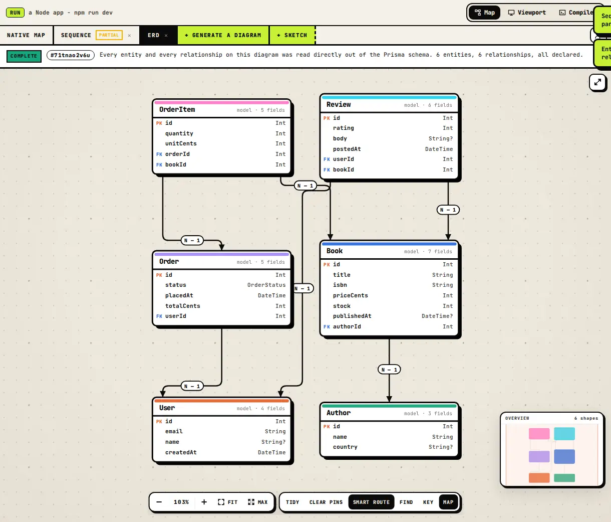Entity-relationship diagrams from your schema - a screenshot of VISCode