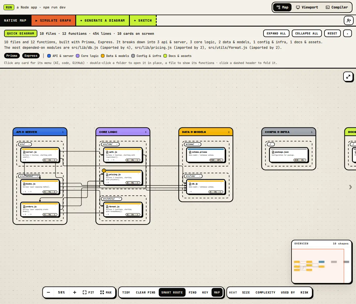 Code to diagram, from the code itself - a screenshot of VISCode